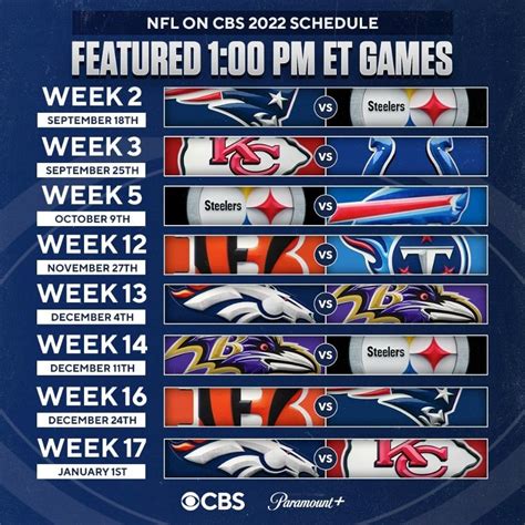 Cbs sportsline nfl schedule. Things To Know About Cbs sportsline nfl schedule. 